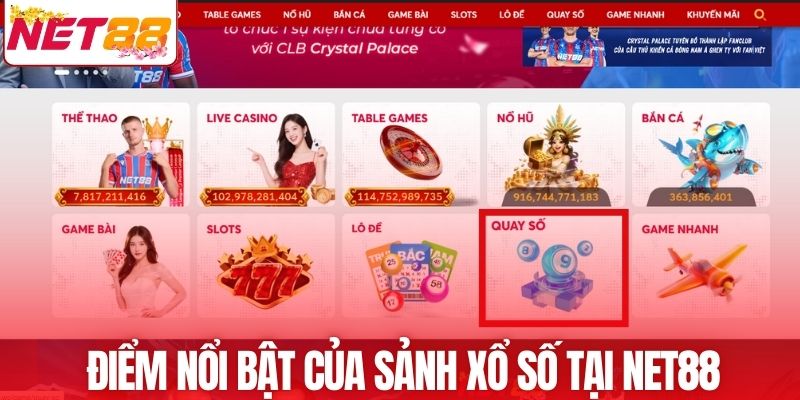 Điểm nổi bật của sảnh xổ số tại NET88