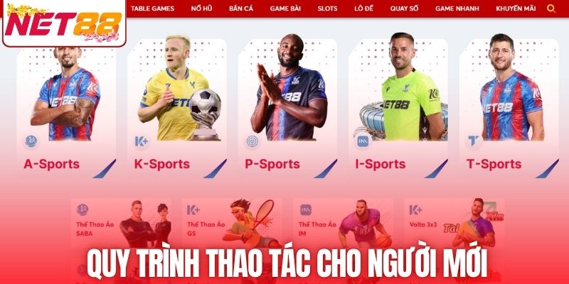 Quy trình thao tác nhanh chóng cho người mới